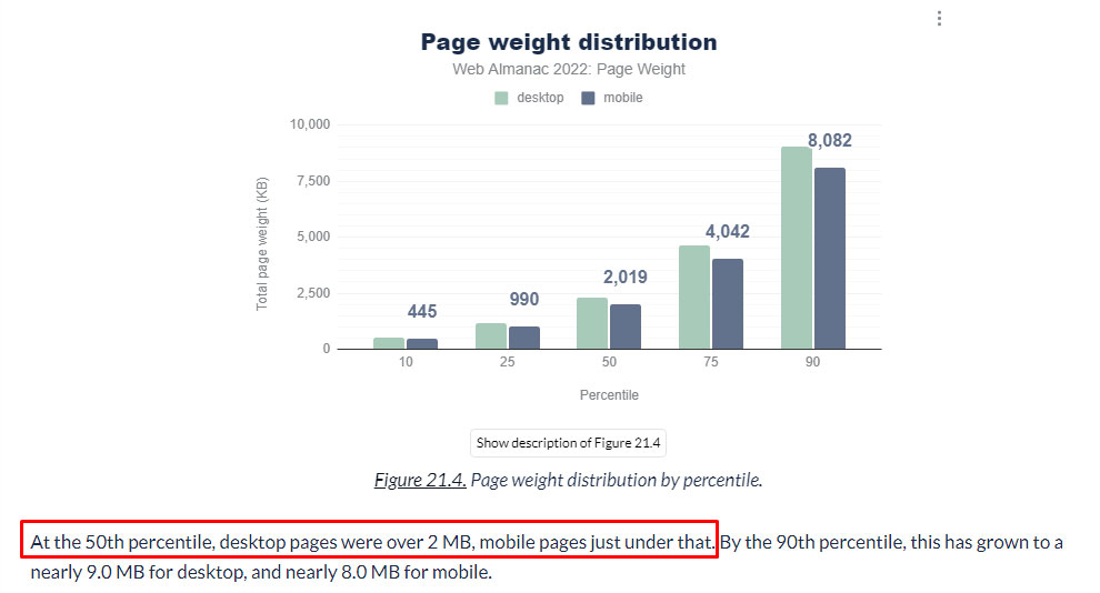 is-50-gb-enough-for-a-website-or-do-you-need-more